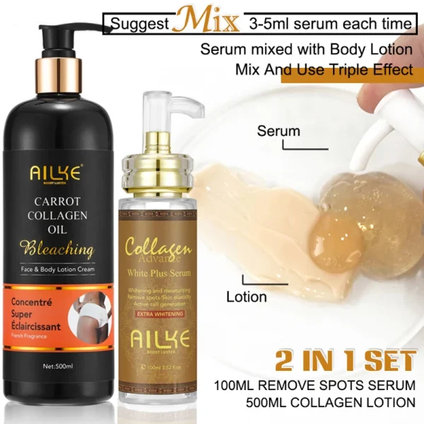 Collagen Face & Body Serum for Dark Spots & Even Tone
